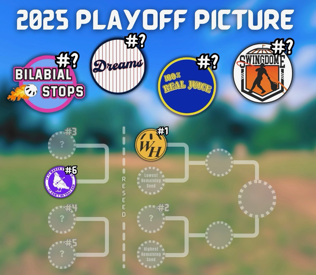 The blurry playoff picture