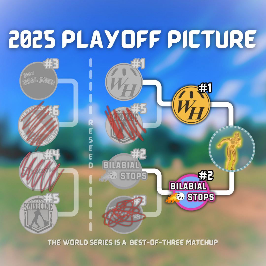 2025 Playoffs, Second Round Results