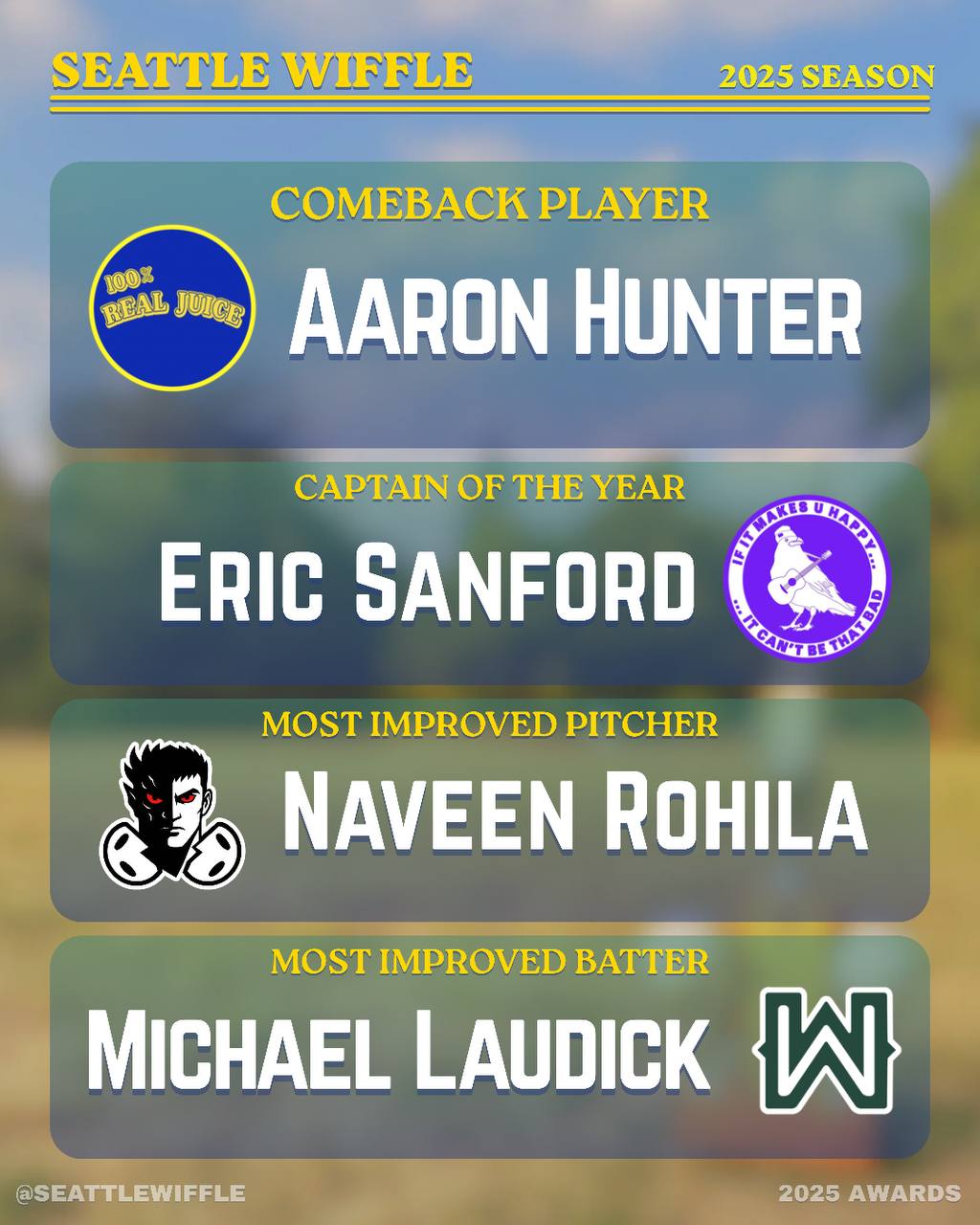 Comeback, Captain of the Year, Most Improved Pitcher, Most Improved Batter