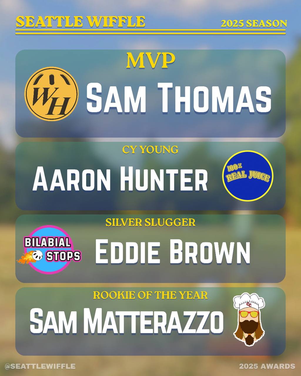 MVP, Cy Young, Silver Slugger, Rookie of the Year